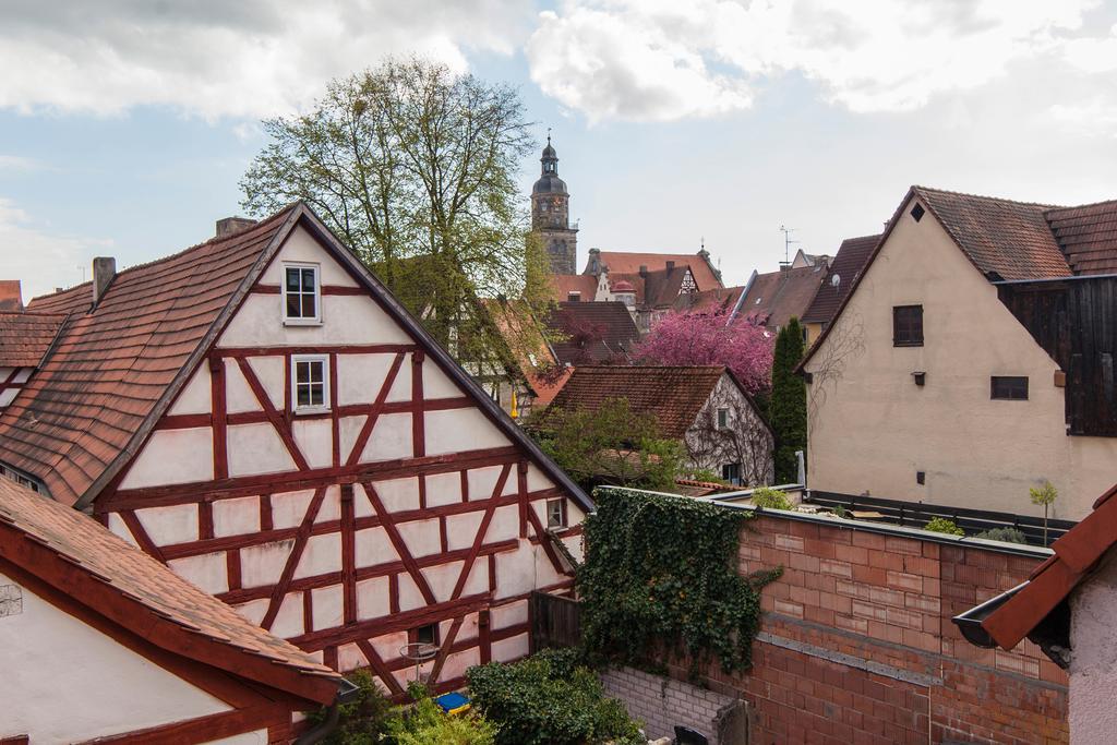 Reisloehner *